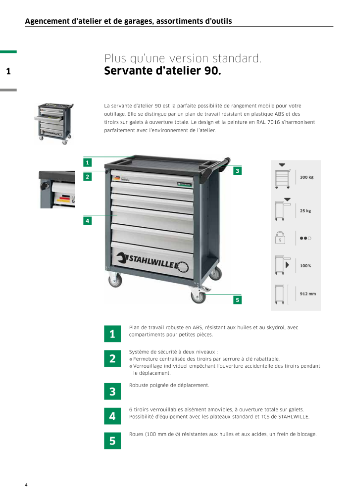 STAHLWILLE Hauptkatalog Handwerkzeuge Nº: 2115 - Página 6