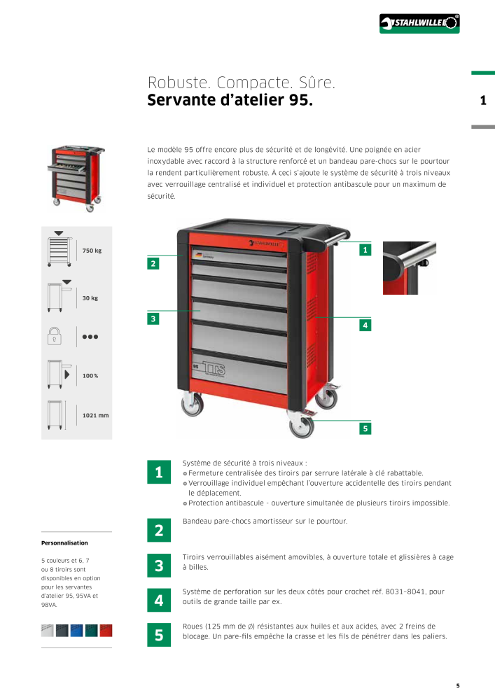 STAHLWILLE Hauptkatalog Handwerkzeuge Nº: 2115 - Página 7