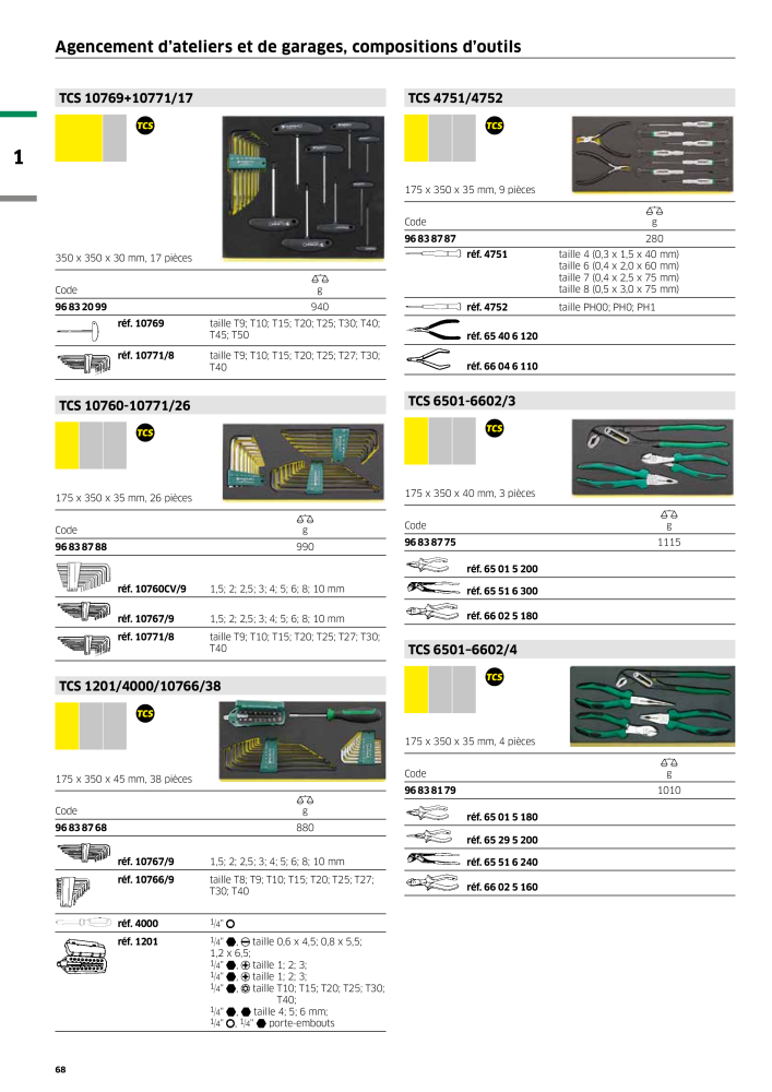 STAHLWILLE Hauptkatalog Handwerkzeuge Nº: 2115 - Página 70