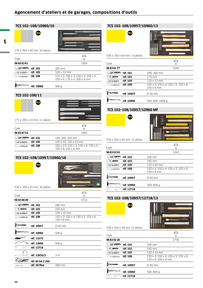 STAHLWILLE Hauptkatalog Handwerkzeuge NR.: 2115 - Seite 72