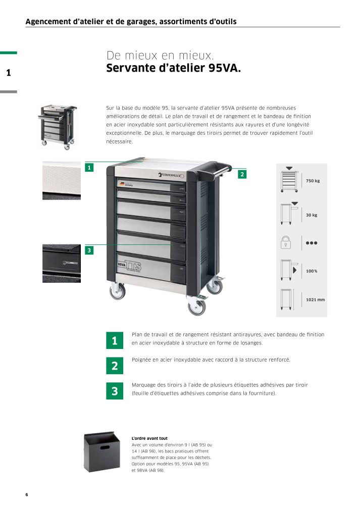 STAHLWILLE Hauptkatalog Handwerkzeuge NR.: 2115 - Strona 8