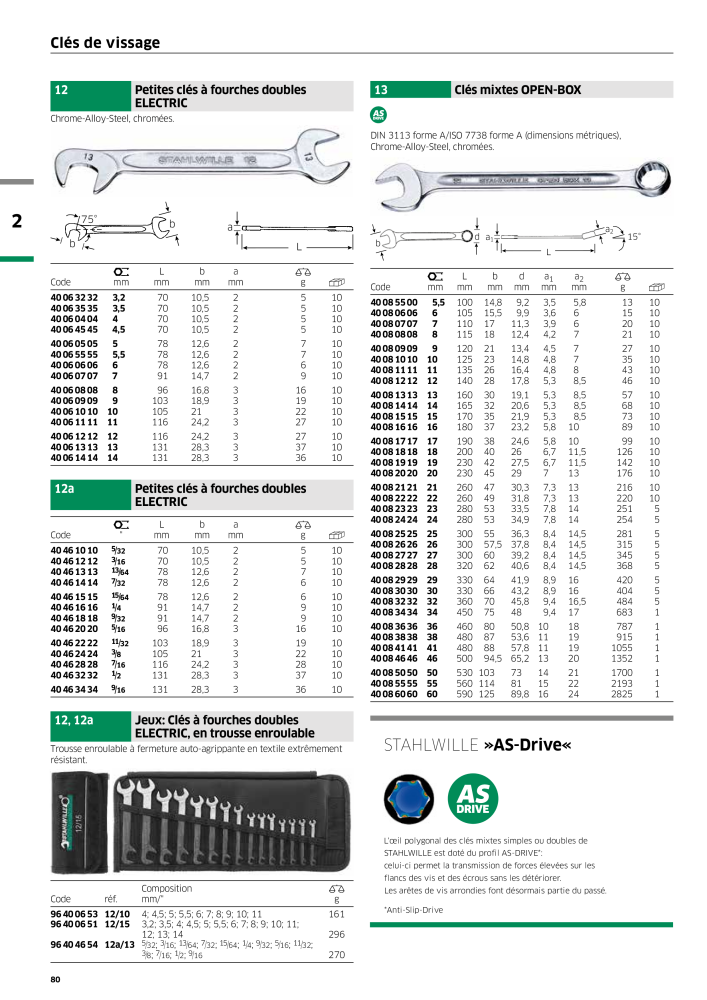 STAHLWILLE Hauptkatalog Handwerkzeuge NO.: 2115 - Page 82