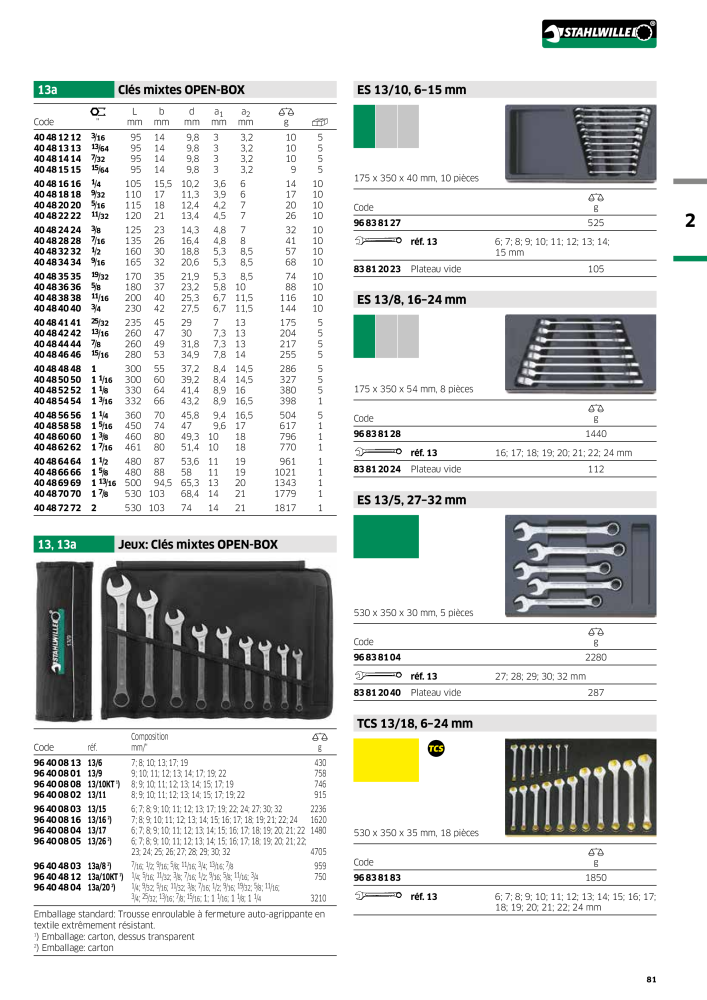 STAHLWILLE Hauptkatalog Handwerkzeuge NO.: 2115 - Page 83