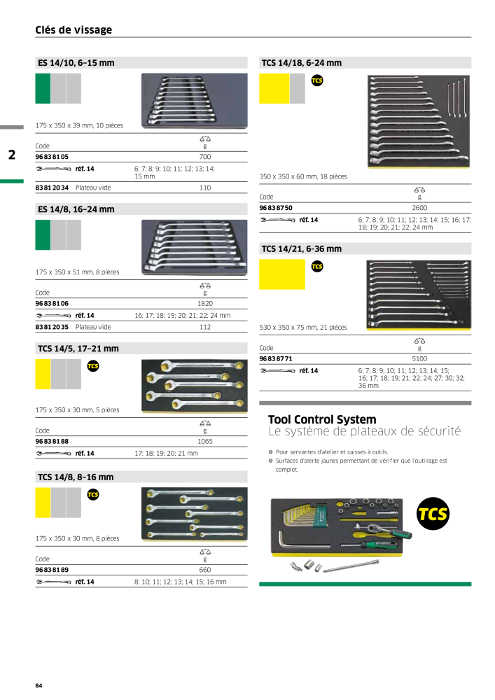 STAHLWILLE Hauptkatalog Handwerkzeuge NO.: 2115 - Page 86