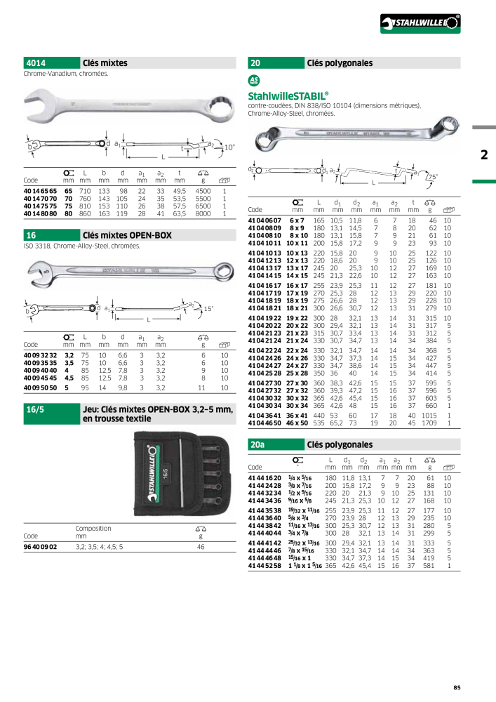 STAHLWILLE Hauptkatalog Handwerkzeuge NR.: 2115 - Strona 87