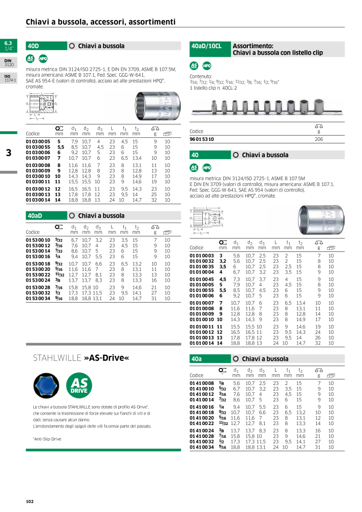 STAHLWILLE Hauptkatalog Handwerkzeuge n.: 2116 - Pagina 104