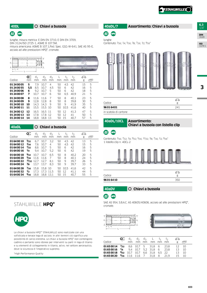 STAHLWILLE Hauptkatalog Handwerkzeuge NR.: 2116 - Seite 105