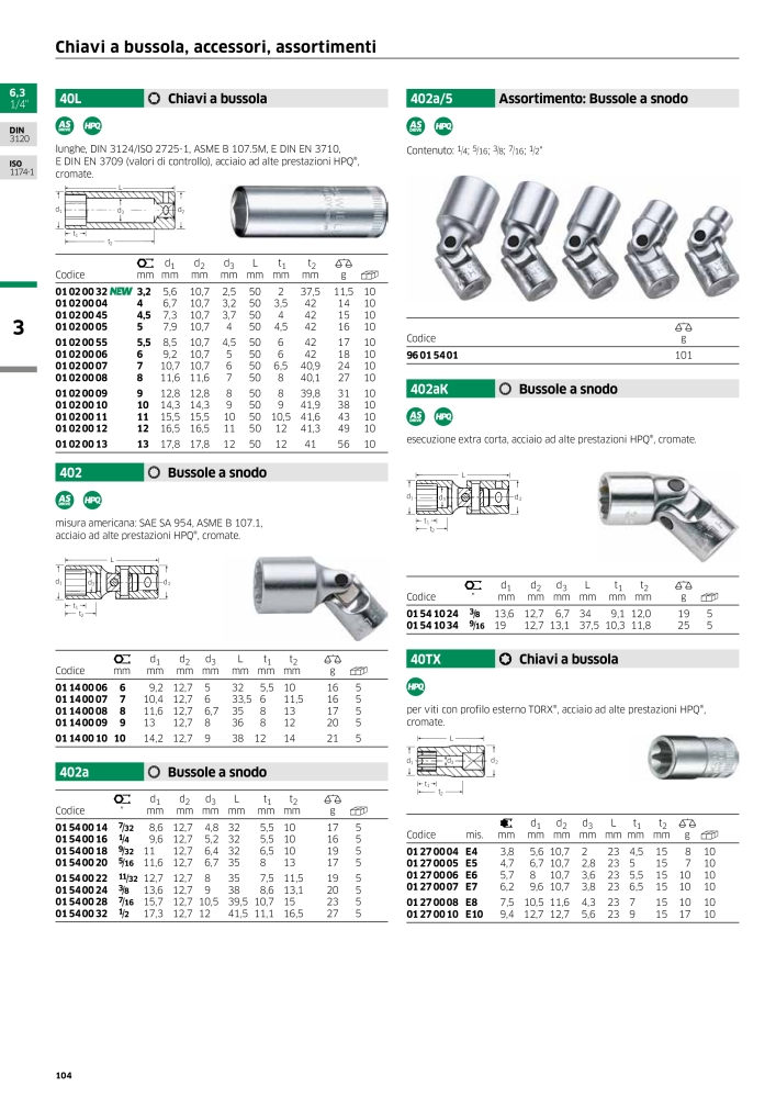 STAHLWILLE Hauptkatalog Handwerkzeuge n.: 2116 - Pagina 106