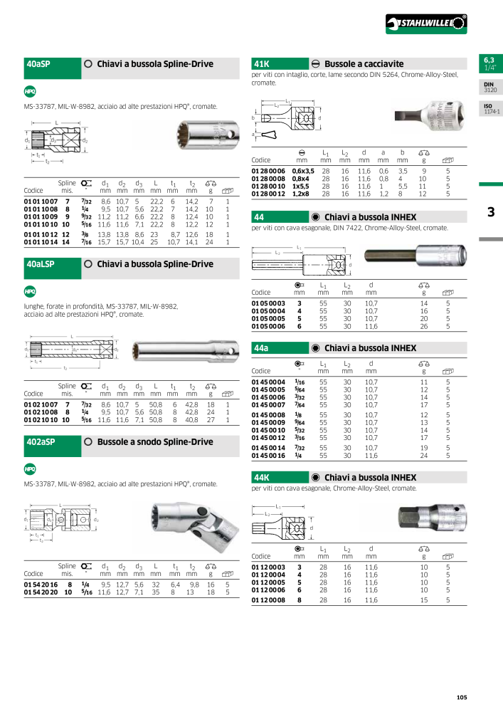 STAHLWILLE Hauptkatalog Handwerkzeuge NR.: 2116 - Side 107