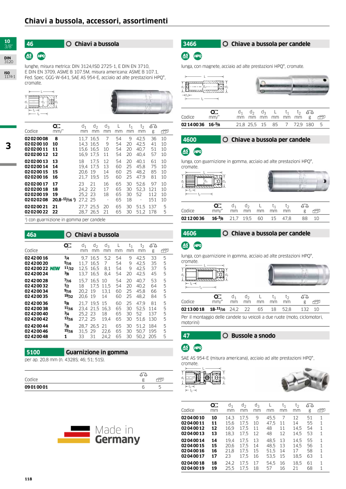 STAHLWILLE Hauptkatalog Handwerkzeuge Nº: 2116 - Página 120