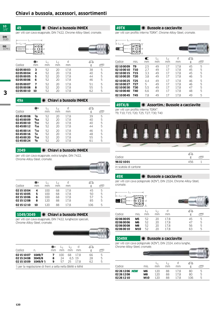 STAHLWILLE Hauptkatalog Handwerkzeuge NR.: 2116 - Seite 122