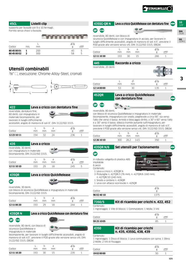 STAHLWILLE Hauptkatalog Handwerkzeuge NR.: 2116 - Pagina 123