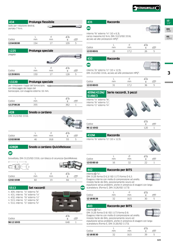 STAHLWILLE Hauptkatalog Handwerkzeuge NR.: 2116 - Pagina 125