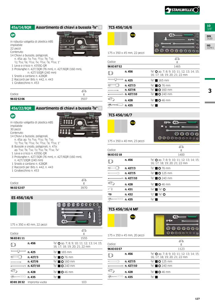 STAHLWILLE Hauptkatalog Handwerkzeuge n.: 2116 - Pagina 129