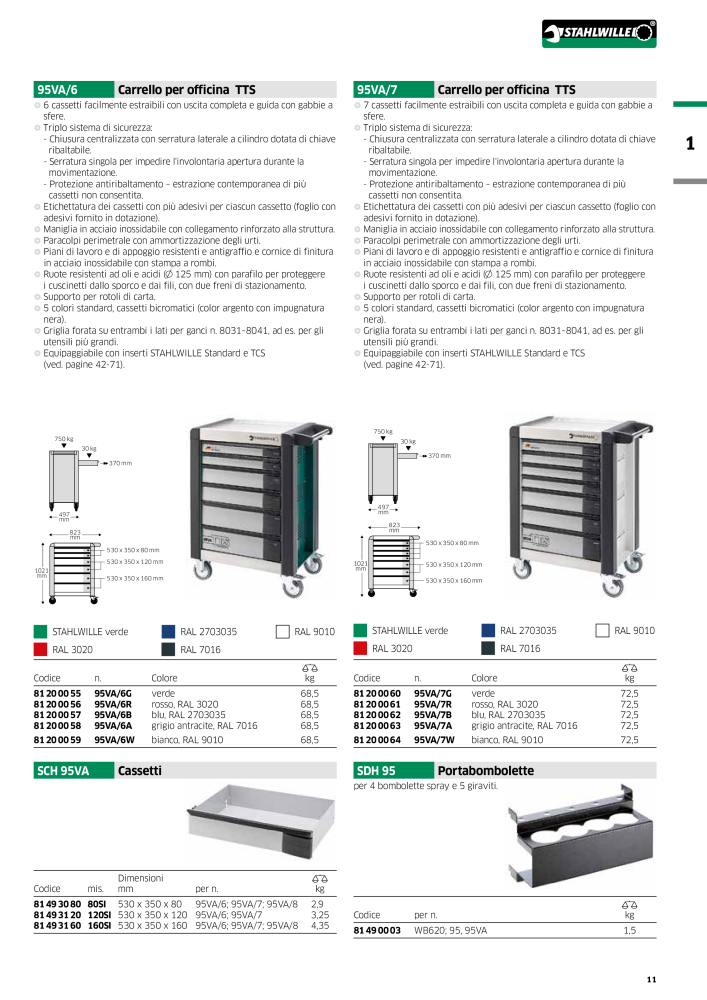 STAHLWILLE Hauptkatalog Handwerkzeuge NEJ.: 2116 - Sida 13