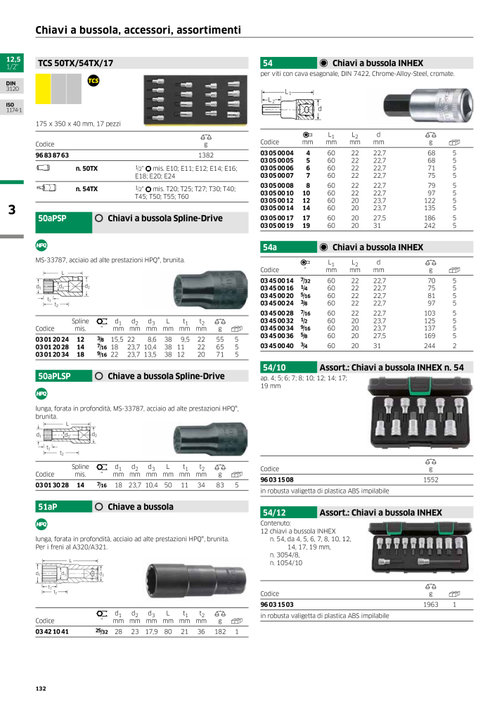 STAHLWILLE Hauptkatalog Handwerkzeuge NR.: 2116 - Seite 134