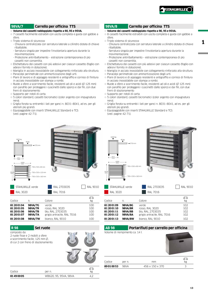 STAHLWILLE Hauptkatalog Handwerkzeuge Nº: 2116 - Página 15