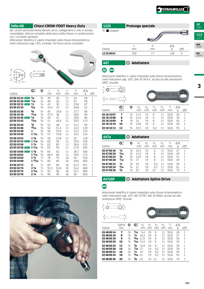 STAHLWILLE Hauptkatalog Handwerkzeuge NO.: 2116 - Page 153