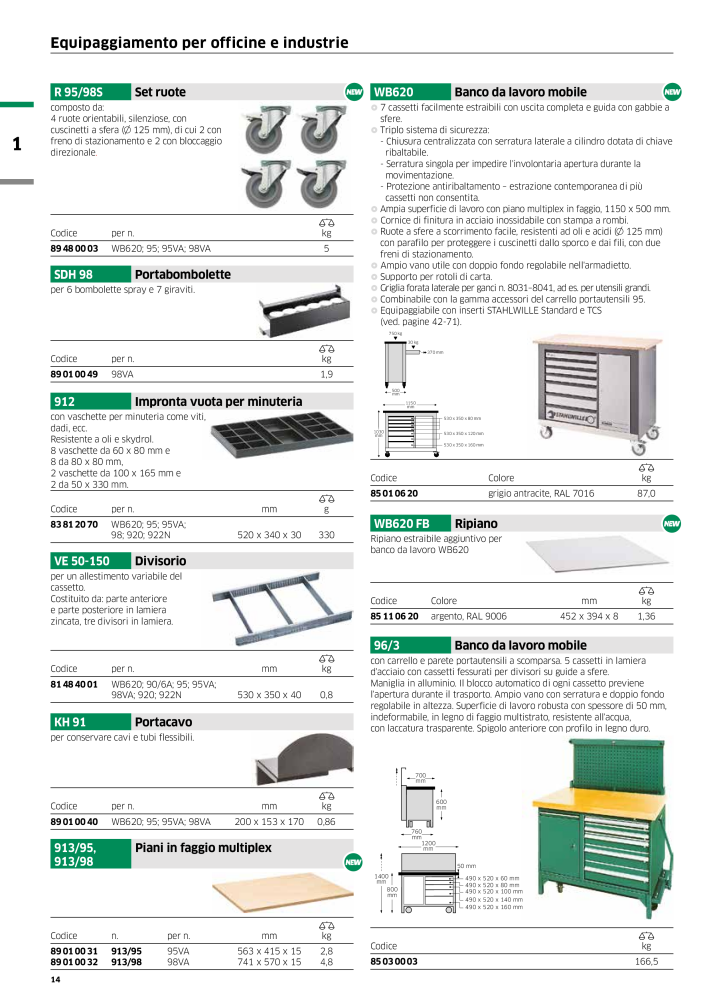 STAHLWILLE Hauptkatalog Handwerkzeuge NR.: 2116 - Strona 16