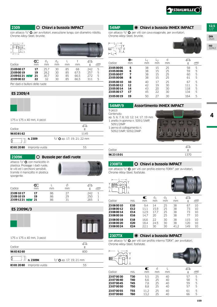 STAHLWILLE Hauptkatalog Handwerkzeuge NEJ.: 2116 - Sida 161