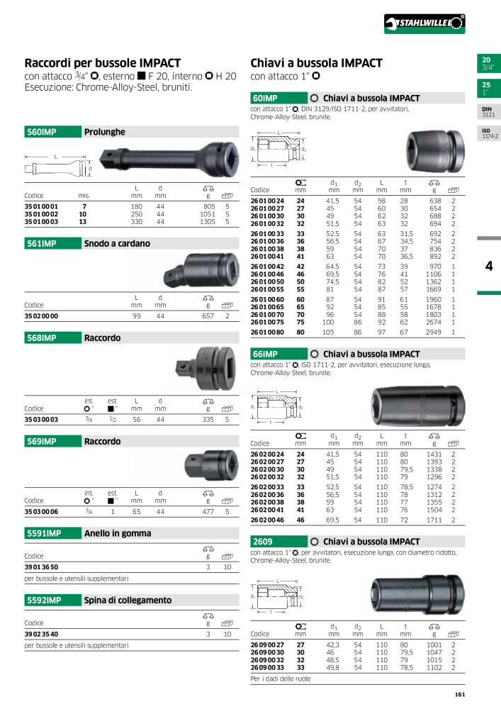 STAHLWILLE Hauptkatalog Handwerkzeuge NR.: 2116 - Side 163