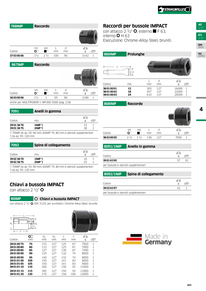 STAHLWILLE Hauptkatalog Handwerkzeuge Nº: 2116 - Página 165