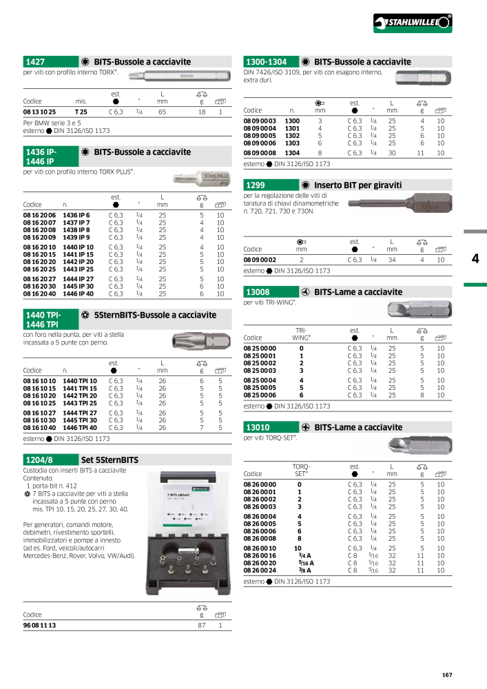 STAHLWILLE Hauptkatalog Handwerkzeuge Nb. : 2116 - Page 169