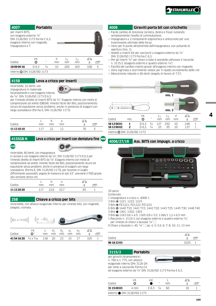 STAHLWILLE Hauptkatalog Handwerkzeuge n.: 2116 - Pagina 171