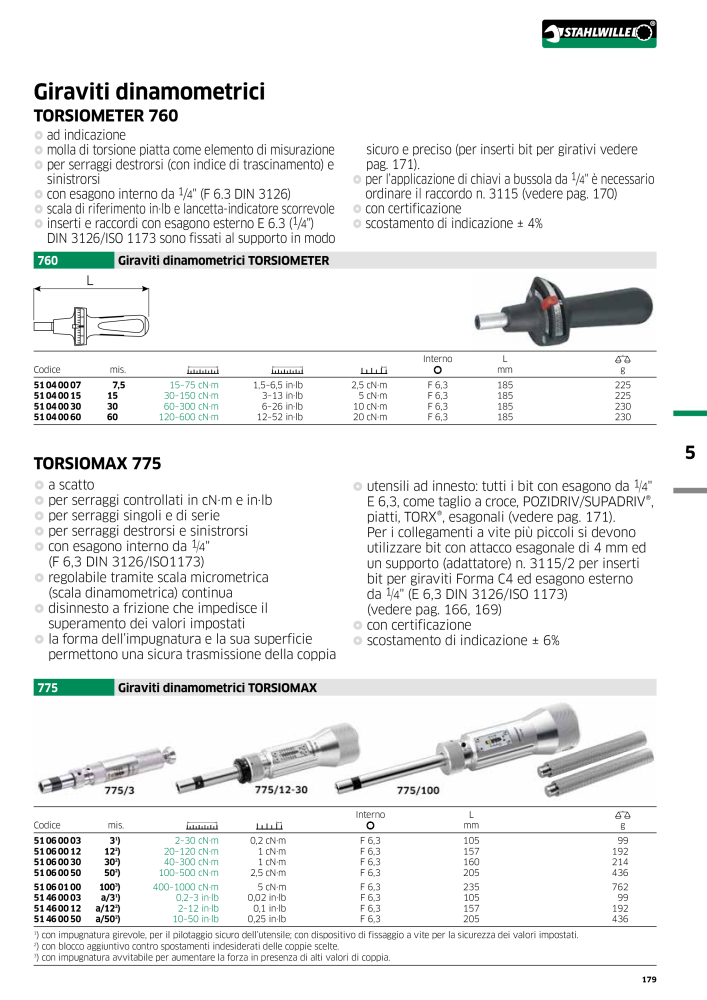 STAHLWILLE Hauptkatalog Handwerkzeuge n.: 2116 - Pagina 181