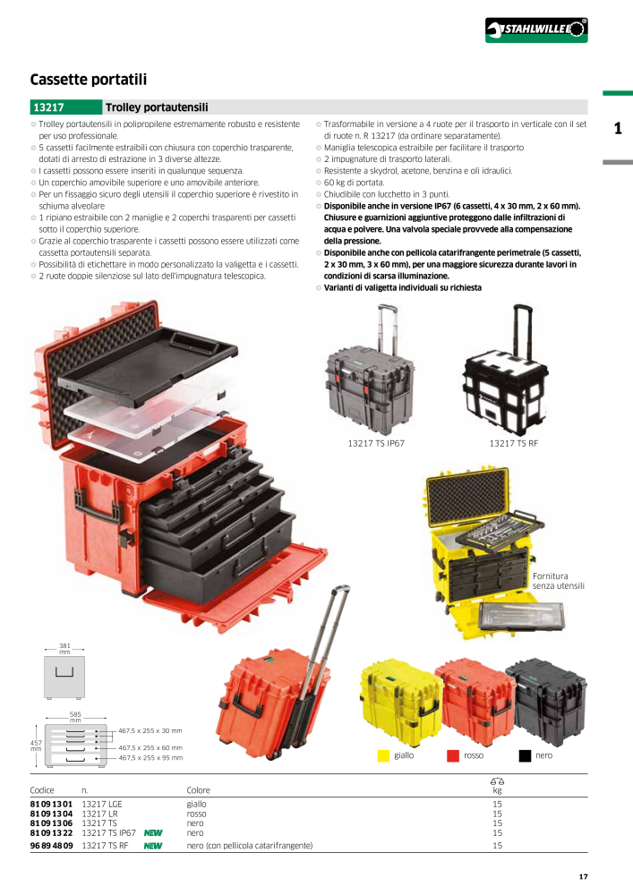 STAHLWILLE Hauptkatalog Handwerkzeuge NR.: 2116 - Pagina 19