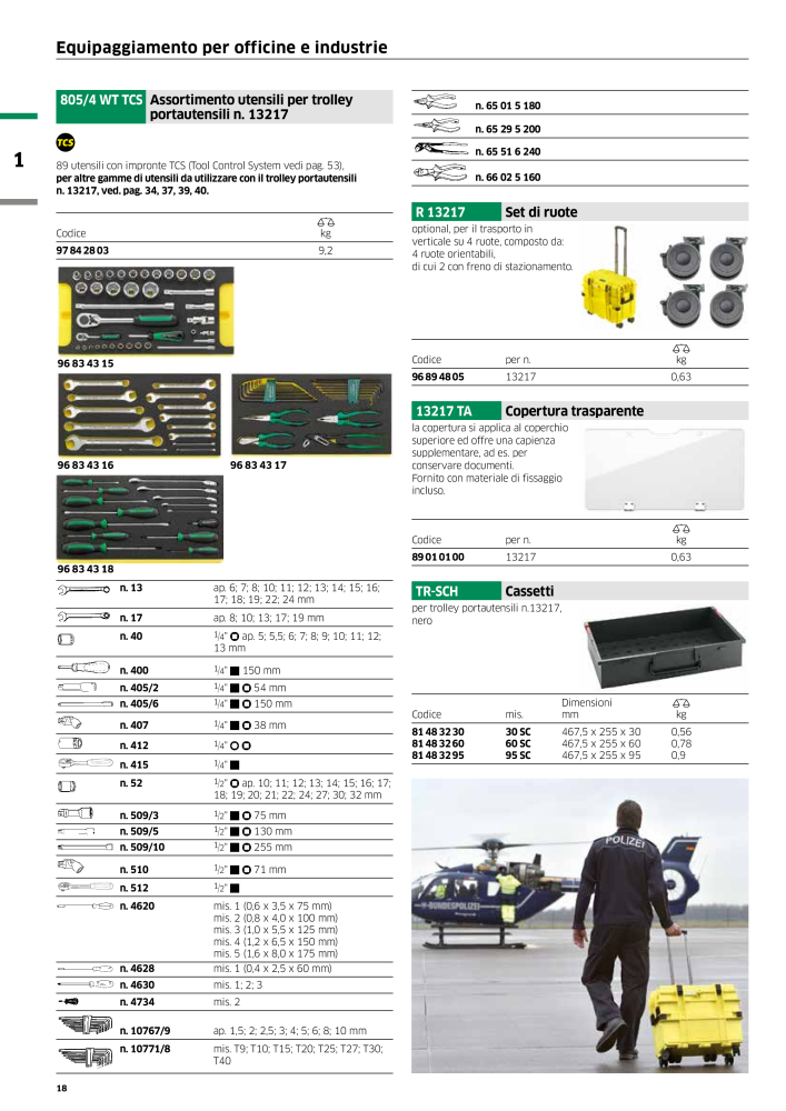 STAHLWILLE Hauptkatalog Handwerkzeuge NEJ.: 2116 - Sida 20