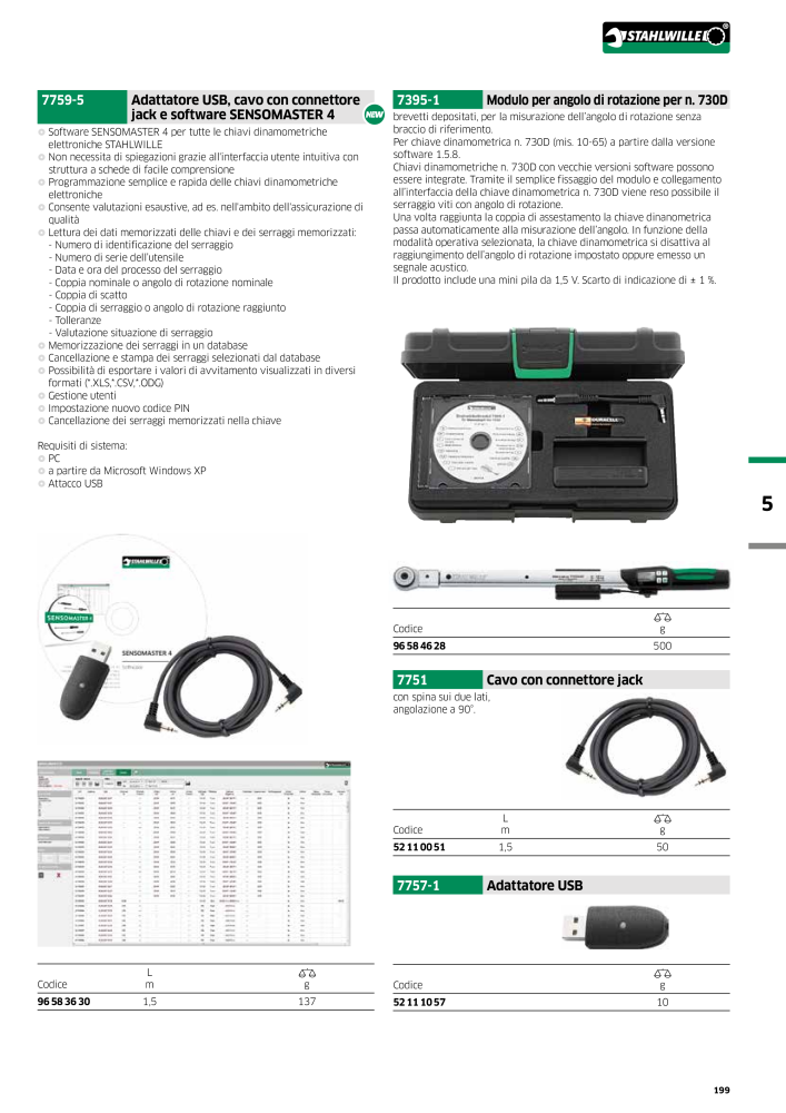 STAHLWILLE Hauptkatalog Handwerkzeuge Nº: 2116 - Página 201