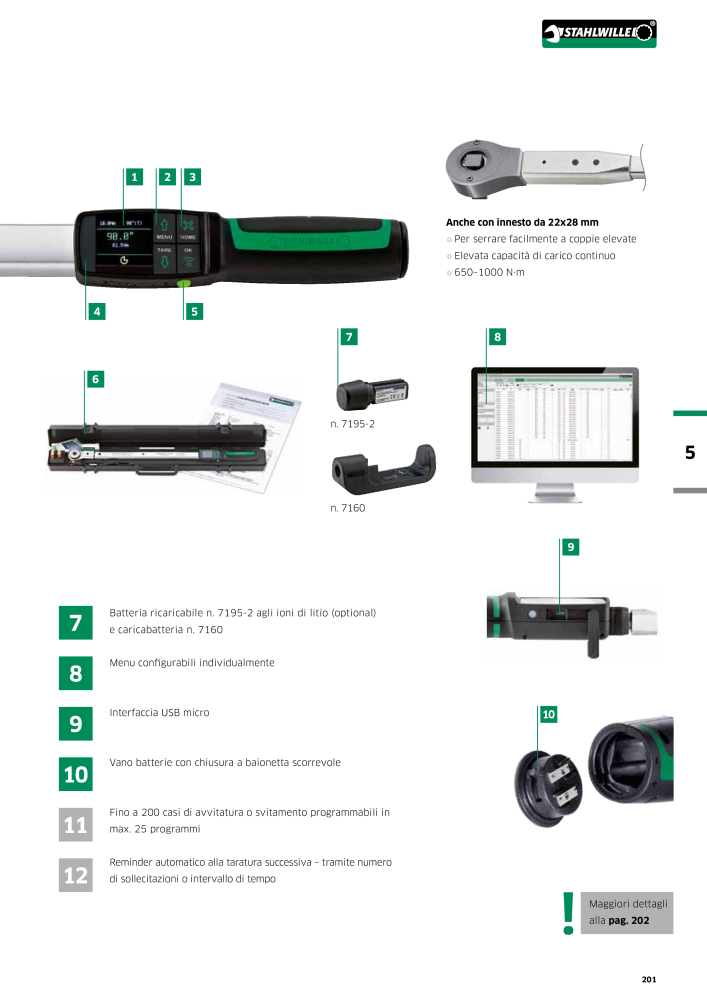 STAHLWILLE Hauptkatalog Handwerkzeuge NR.: 2116 - Pagina 203