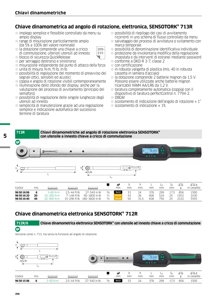 STAHLWILLE Hauptkatalog Handwerkzeuge Nº: 2116 - Página 208