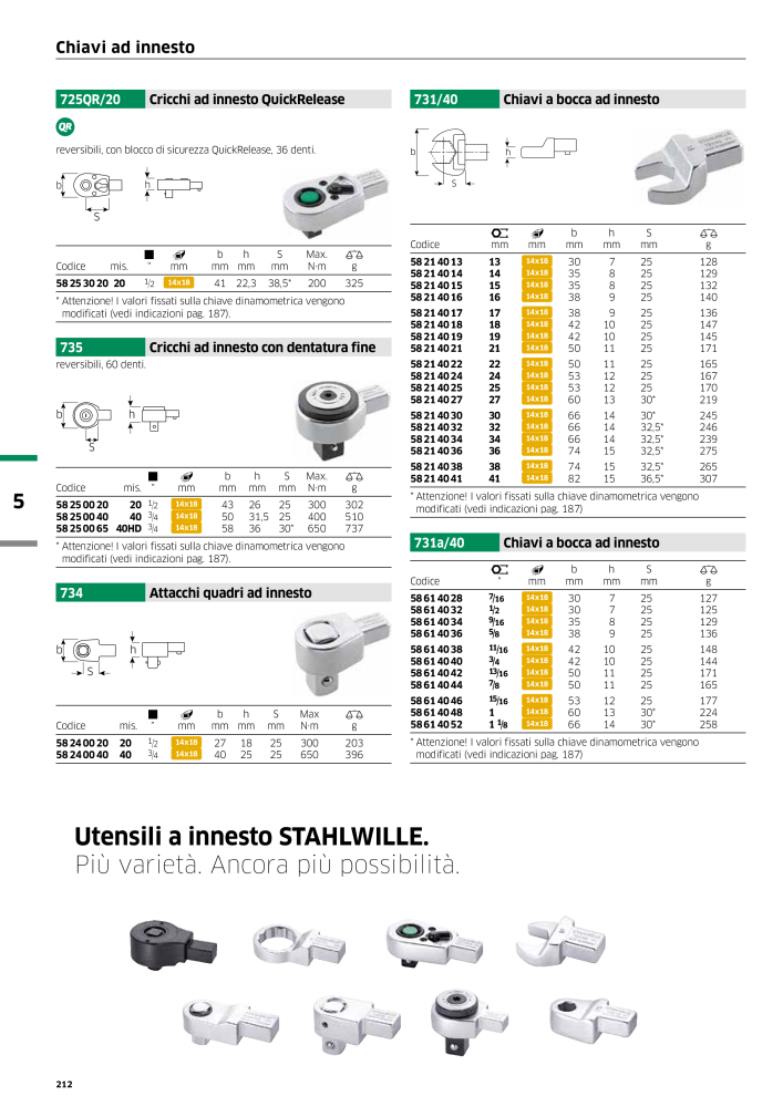 STAHLWILLE Hauptkatalog Handwerkzeuge NR.: 2116 - Seite 214