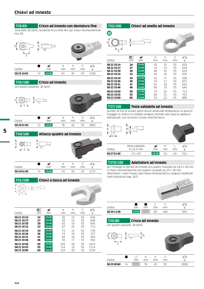 STAHLWILLE Hauptkatalog Handwerkzeuge Nb. : 2116 - Page 216