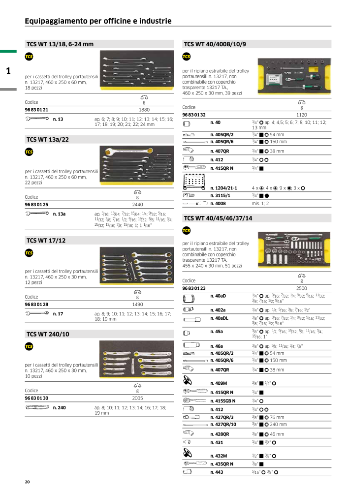 STAHLWILLE Hauptkatalog Handwerkzeuge NEJ.: 2116 - Sida 22