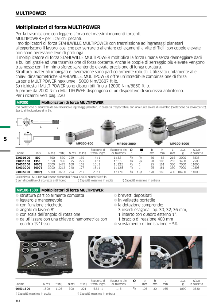 STAHLWILLE Hauptkatalog Handwerkzeuge NO.: 2116 - Page 220