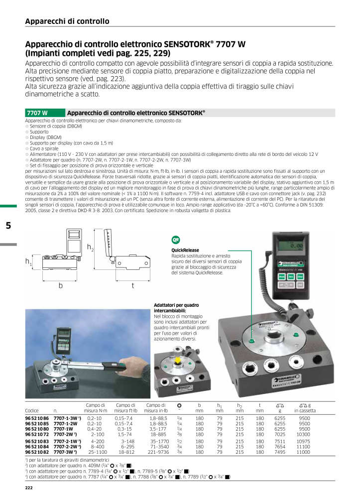 STAHLWILLE Hauptkatalog Handwerkzeuge Nb. : 2116 - Page 224