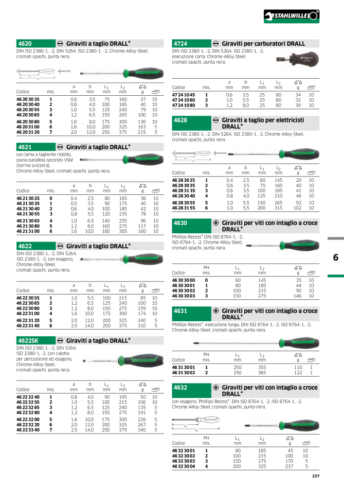 STAHLWILLE Hauptkatalog Handwerkzeuge Nº: 2116 - Página 239