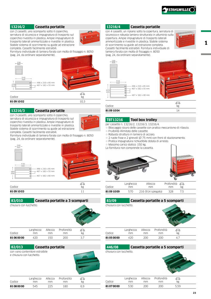 STAHLWILLE Hauptkatalog Handwerkzeuge n.: 2116 - Pagina 25