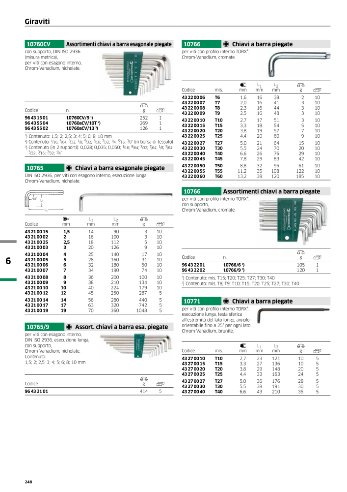 STAHLWILLE Hauptkatalog Handwerkzeuge Nº: 2116 - Página 250