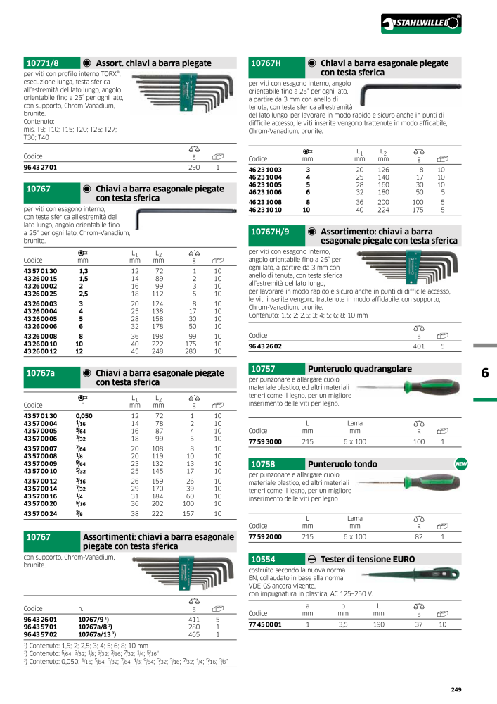STAHLWILLE Hauptkatalog Handwerkzeuge NR.: 2116 - Seite 251