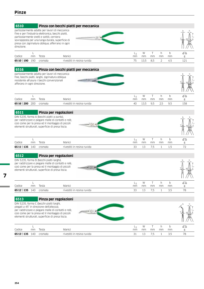 STAHLWILLE Hauptkatalog Handwerkzeuge NEJ.: 2116 - Sida 256