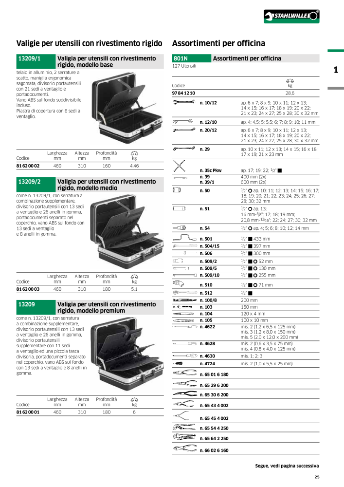 STAHLWILLE Hauptkatalog Handwerkzeuge NR.: 2116 - Pagina 27