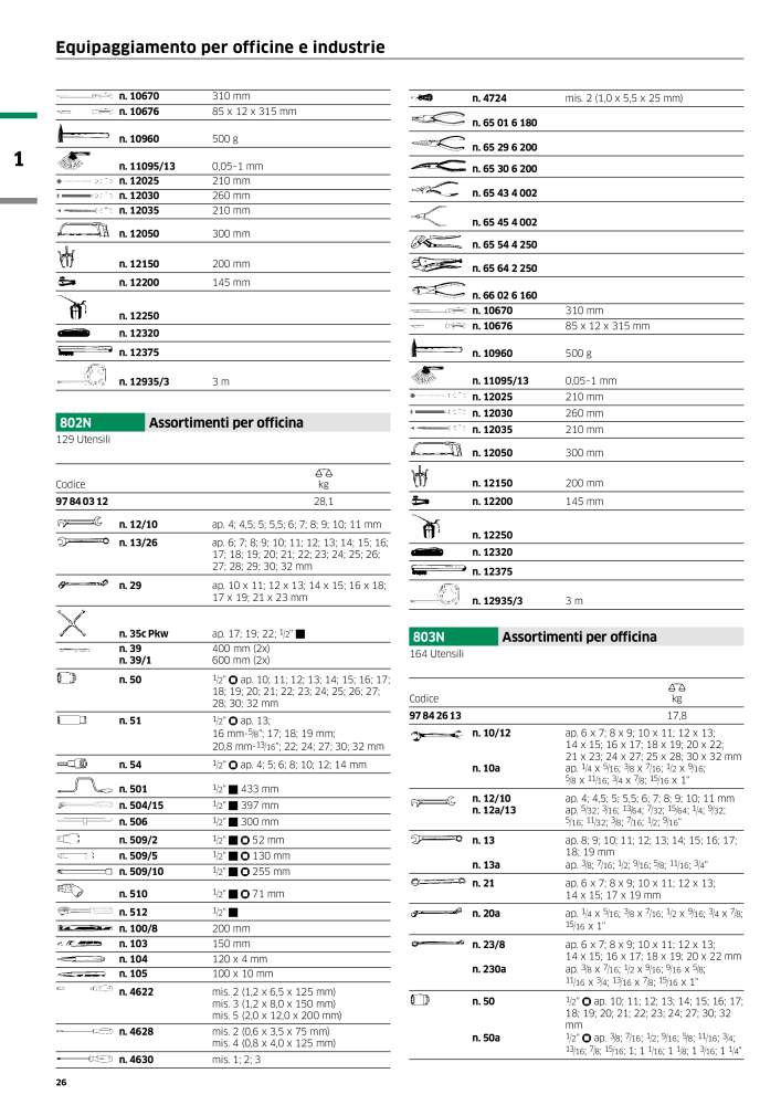 STAHLWILLE Hauptkatalog Handwerkzeuge n.: 2116 - Pagina 28
