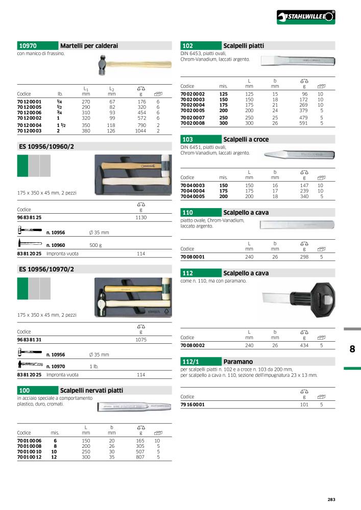 STAHLWILLE Hauptkatalog Handwerkzeuge NR.: 2116 - Seite 285