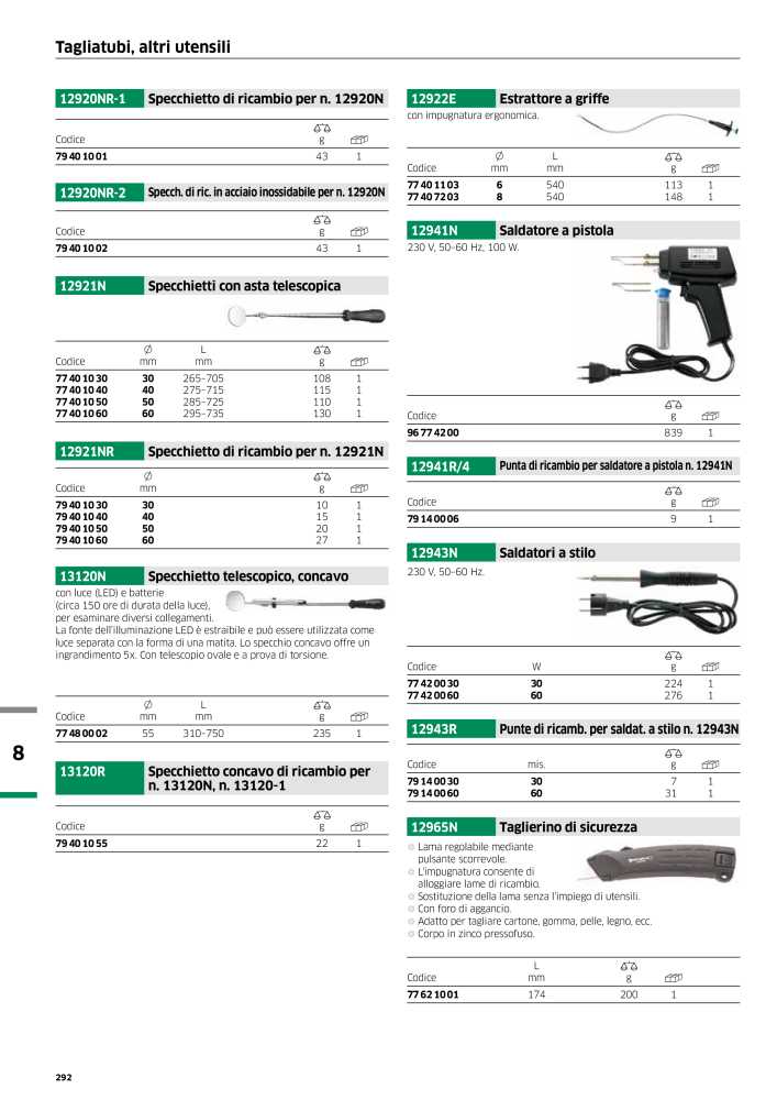 STAHLWILLE Hauptkatalog Handwerkzeuge n.: 2116 - Pagina 294