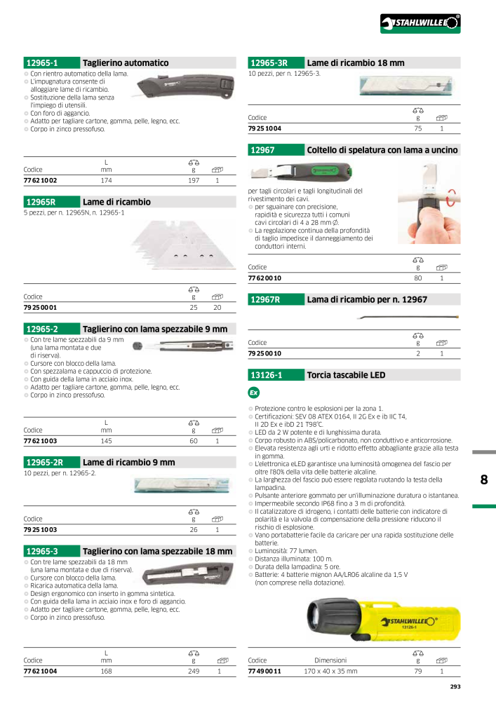 STAHLWILLE Hauptkatalog Handwerkzeuge Nº: 2116 - Página 295