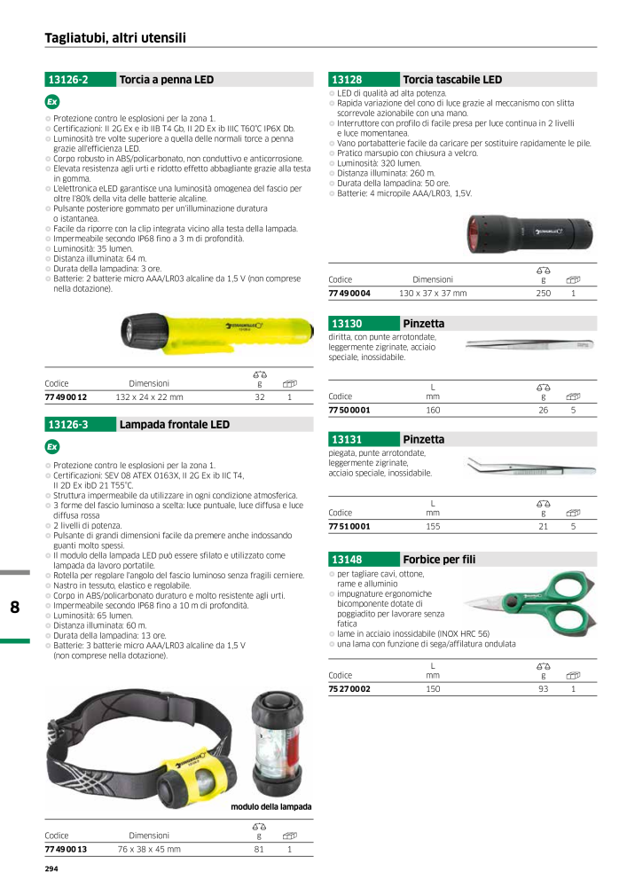 STAHLWILLE Hauptkatalog Handwerkzeuge n.: 2116 - Pagina 296